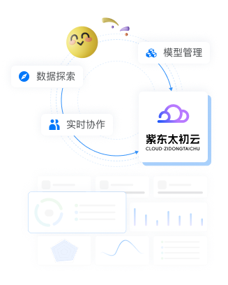 友好易用交互示意图